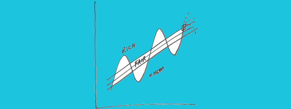 >Image Credit: Howard Marks