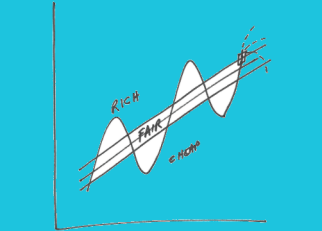 >Image Credit: Howard Marks